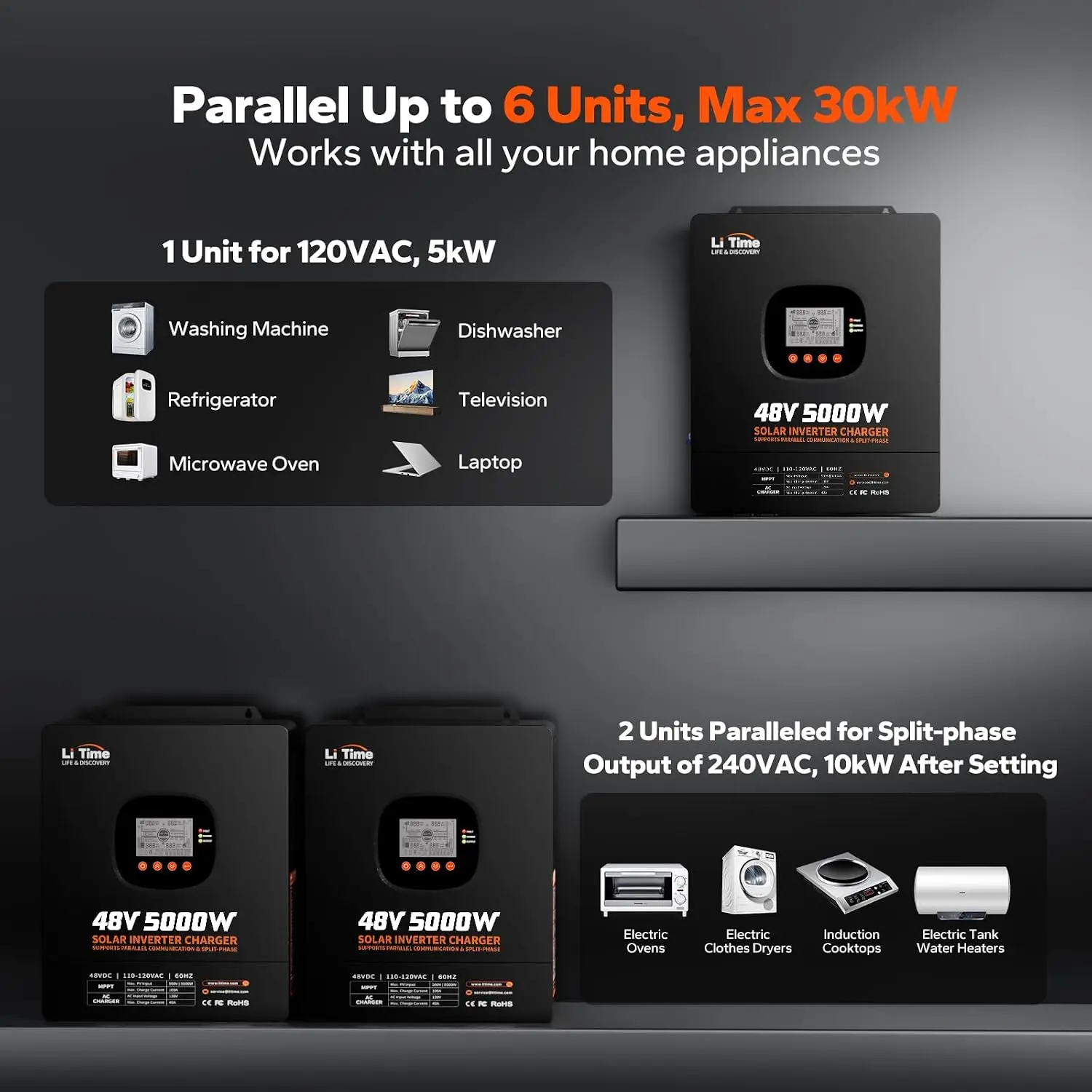 LiTime 5000W Pure Sine Wave In - Parallel Solar Inverter 48V 5000W Mppt review and price