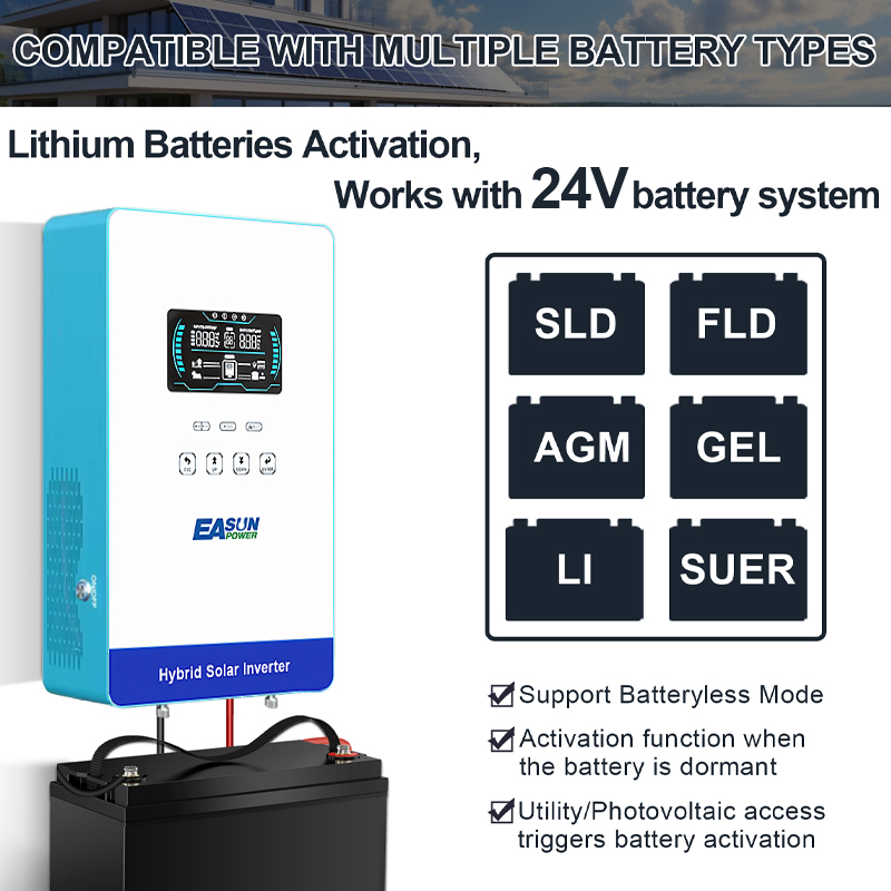 EASUN POWER 4000W 24V Off Grid - Grid Tie Inverter Limiter 2000W review and price