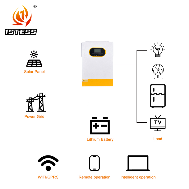 24V 48V Off Grid Hybrid Solar  - Hybrid Solar Inverter 5.5Kw Mppt 48V review and price