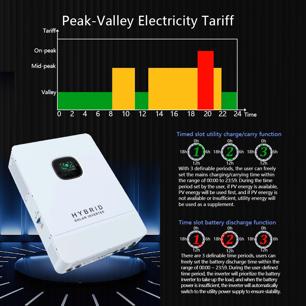 Y&H 10KW Hybrid Solar Inverter - Split Phase Inverter 10Kw 110V 220V review and price