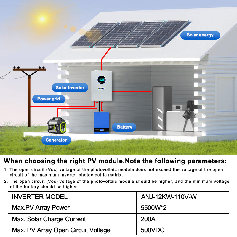 ANENJI Split Phase 12KW 48V Hy - Off Grid Solar Inverter 48V 6000W review and price