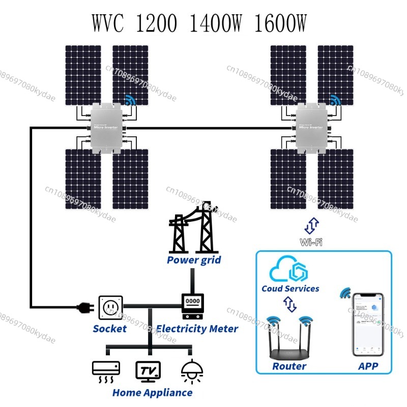 Waterproof Solar Grid Tie Micr - Micro Inverter 1400W Solar Grid Tie review and price