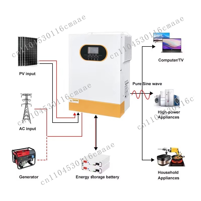 48V 5.5kw Network Solar Hybrid - Hybrid Solar Inverter 5.5Kw Mppt 48V review and price