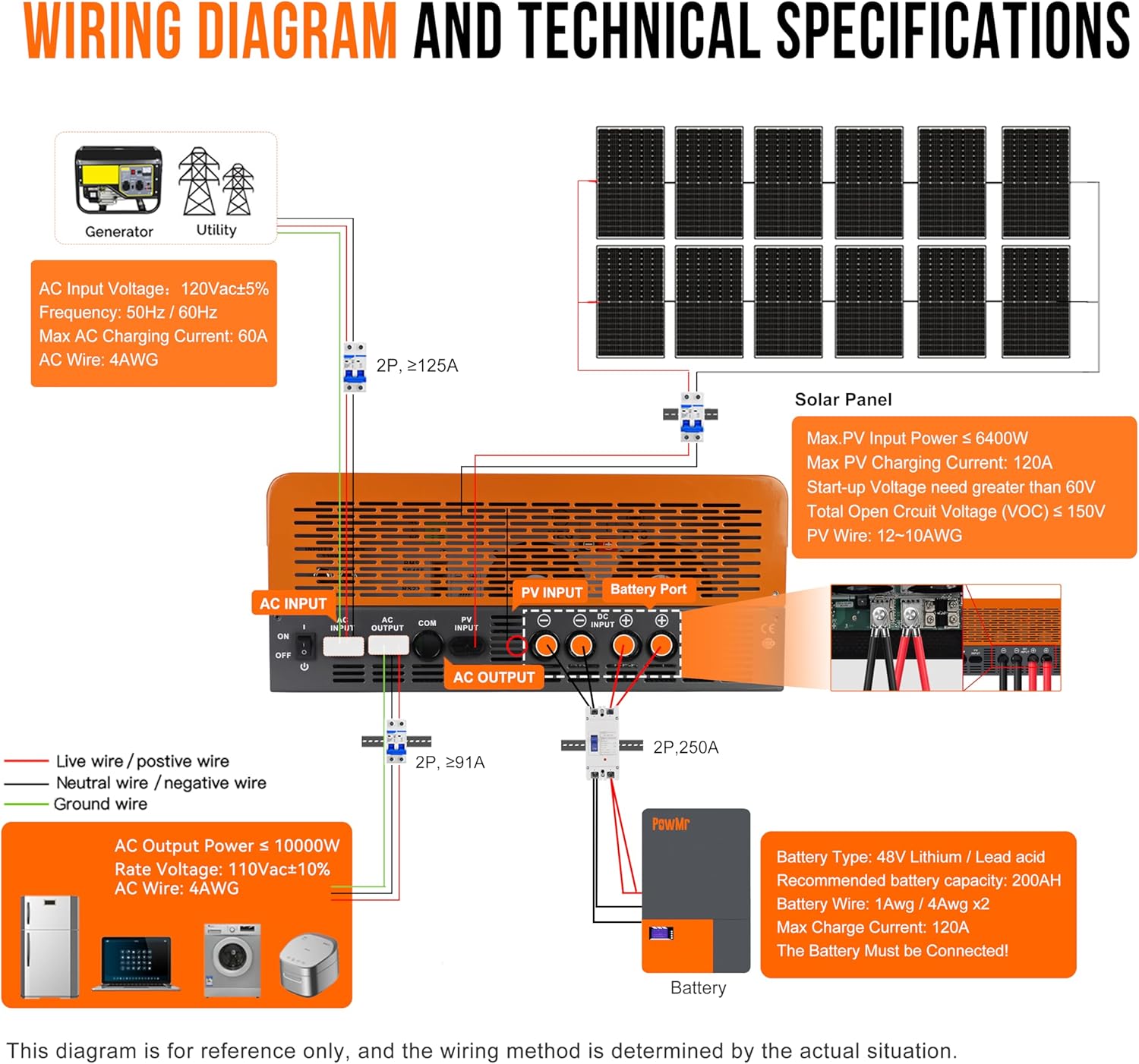 PowMr 10KW 5KW Split Phase Inv - Split Phase Inverter 10Kw 110V 220V review and price